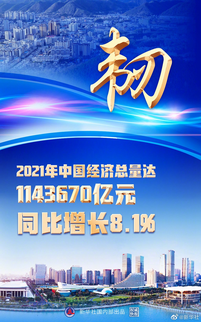 權(quán)威快報丨韌勁十足！2021年中國經(jīng)濟增長8.1%