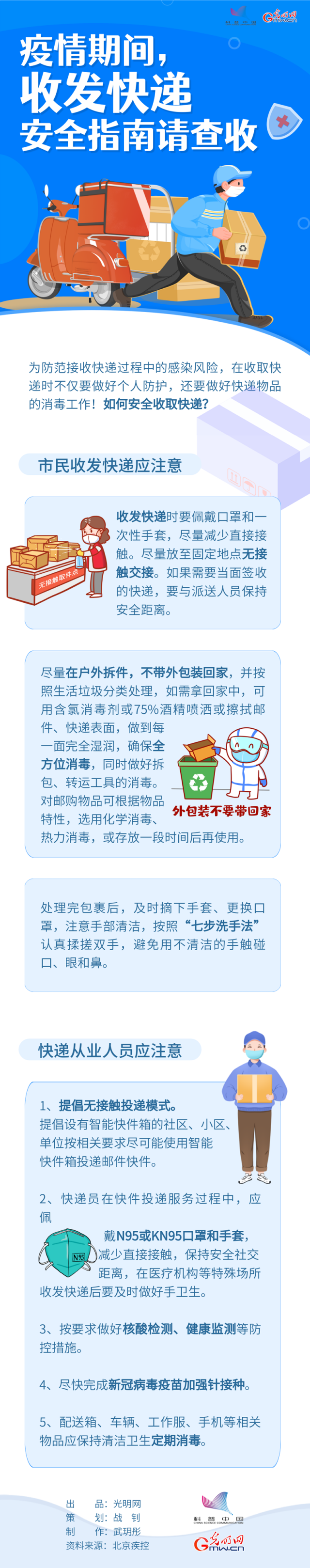 【防疫科普】疫情期間，收發(fā)快遞安全指南請(qǐng)查收→