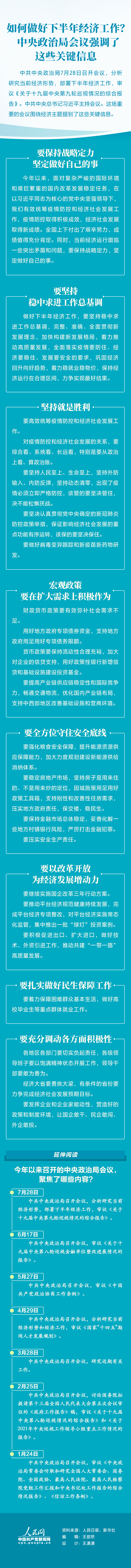 如何做好下半年經濟工作？中央政治局會議強調了這些關鍵信息