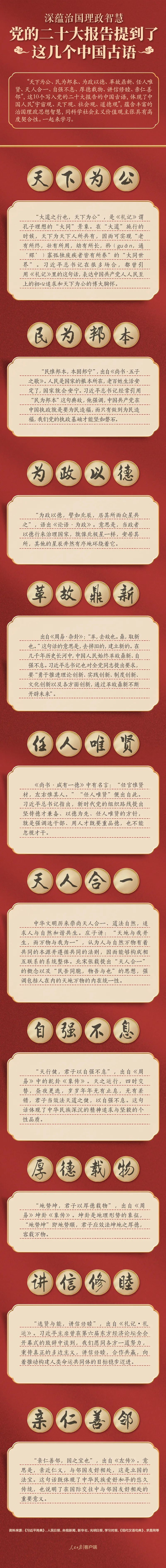 黨的二十大報告，提到了這幾個中國古語