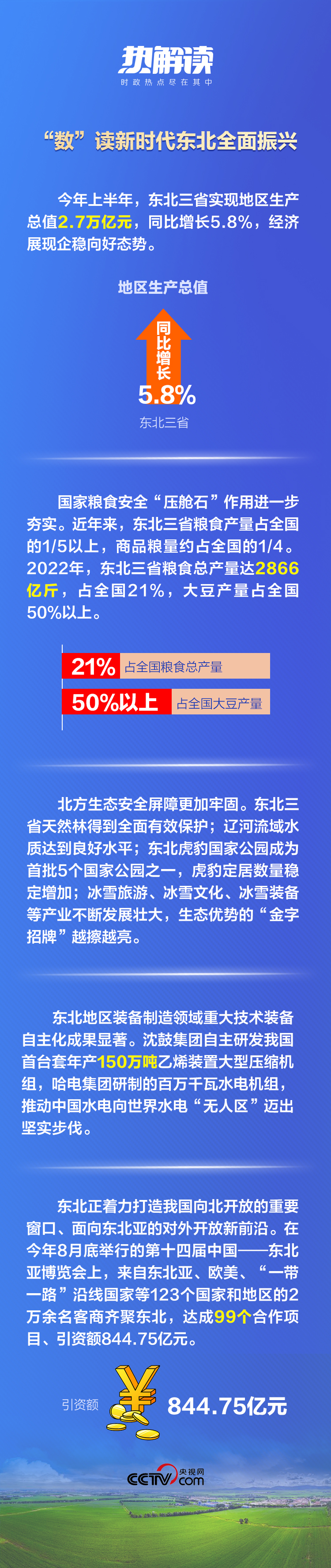 熱解讀丨重要座談會上，總書記這句話意味深長