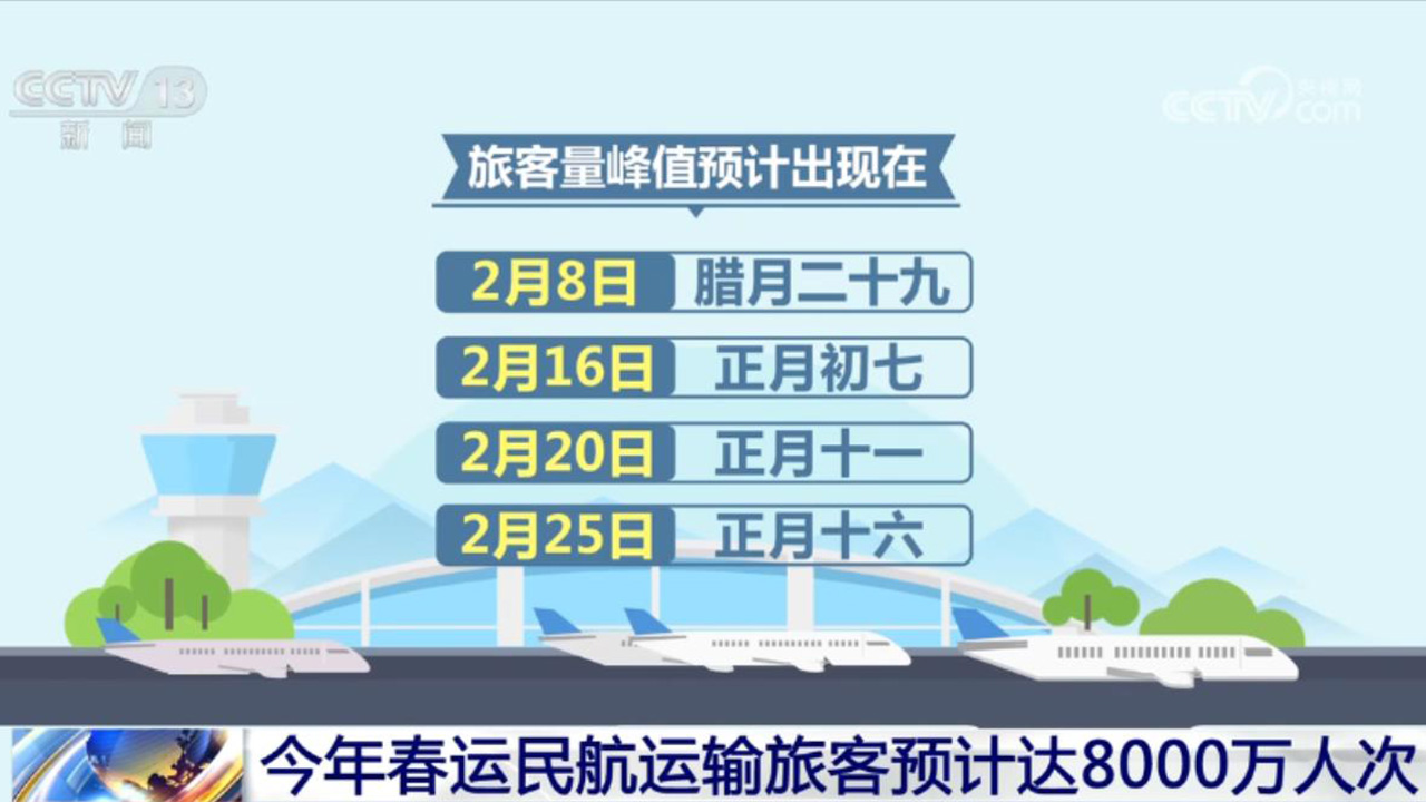 活力持續(xù)向好、內生動力增長 中國經濟整體穩(wěn)定恢復