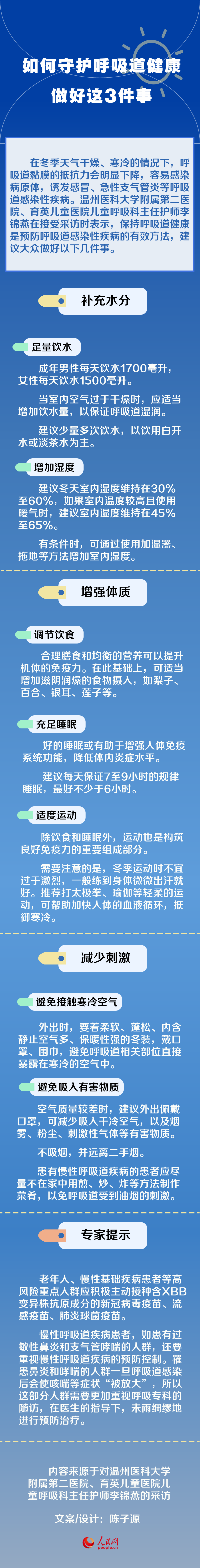 如何守護(hù)呼吸道健康？做好這3件事