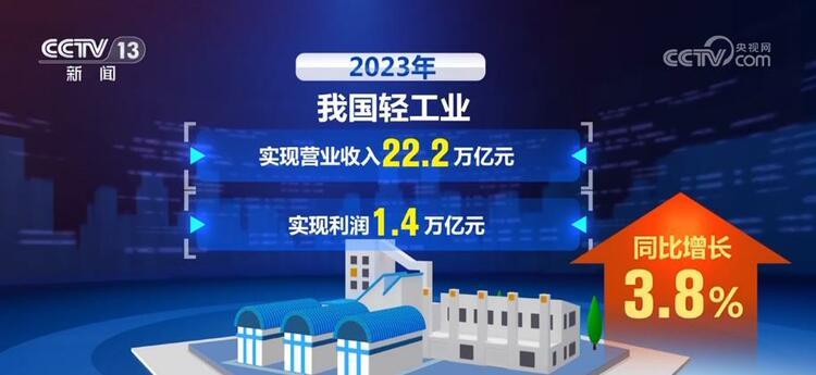 開年拼經濟號角吹響 多領域釋放穩(wěn)開局積極信號