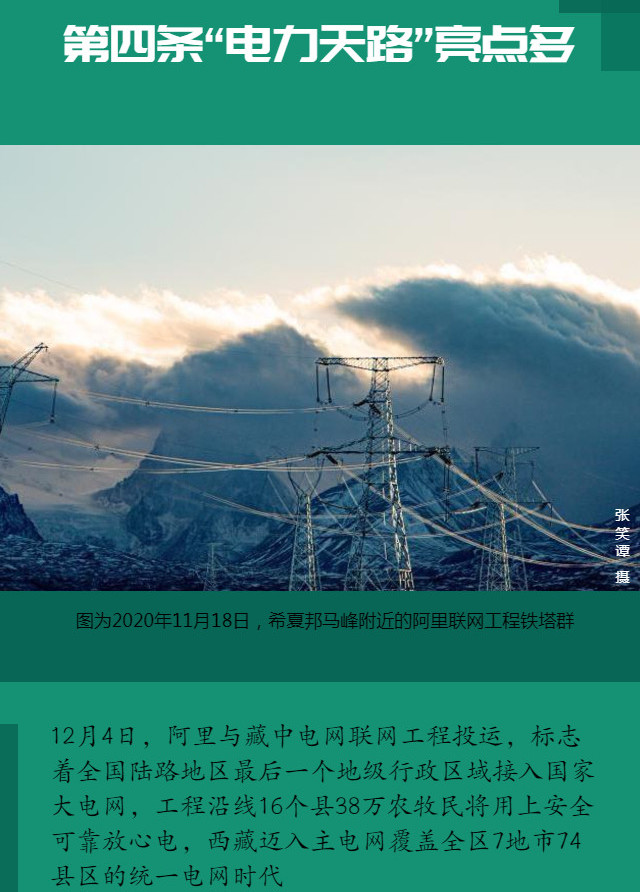 國家電網(wǎng)電力公司企業(yè)畫冊工作總結(jié)團建活動_20201221160801_1_副本.jpg