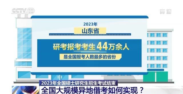 2023年研考結(jié)束 全國大規(guī)模異地借考如何實(shí)現(xiàn)？