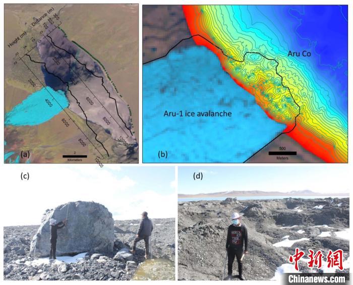 a。第一次冰崩在阿汝錯產(chǎn)生的巨大湖嘯；b。大量碎屑物質(zhì)帶入阿汝錯，導致冰崩扇附近湖底地形產(chǎn)生顯著變化；c。冰體融化后冰崩扇上留下的巨石；d。大量碎屑物質(zhì)。中科院青藏高原所 供圖